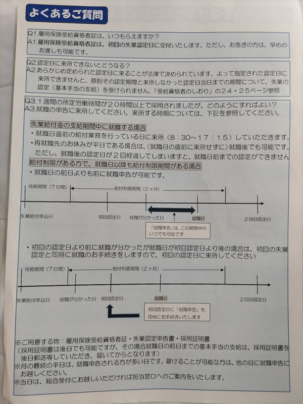 よくあるご質問の紙