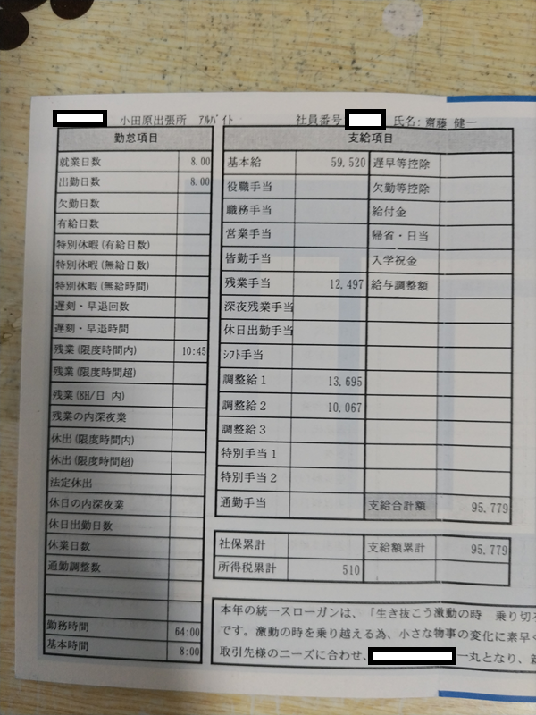 アマゾン小田原で働いた時の給料明細7