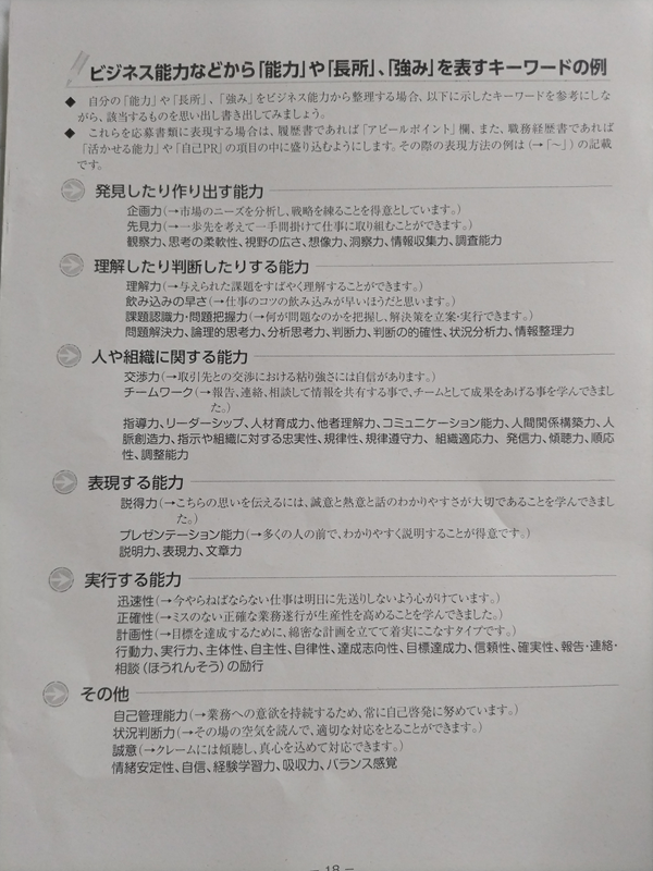 ビジネス能力などから能力や長所や強みを現わすキーワードの例