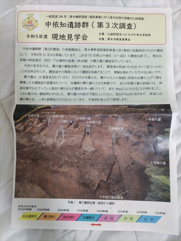 遺跡現場の資料1