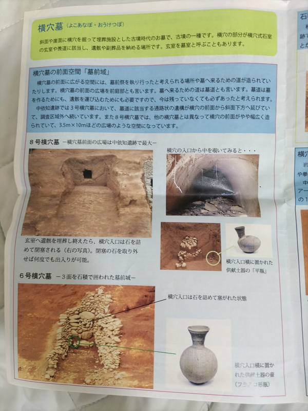 遺跡現場の資料4